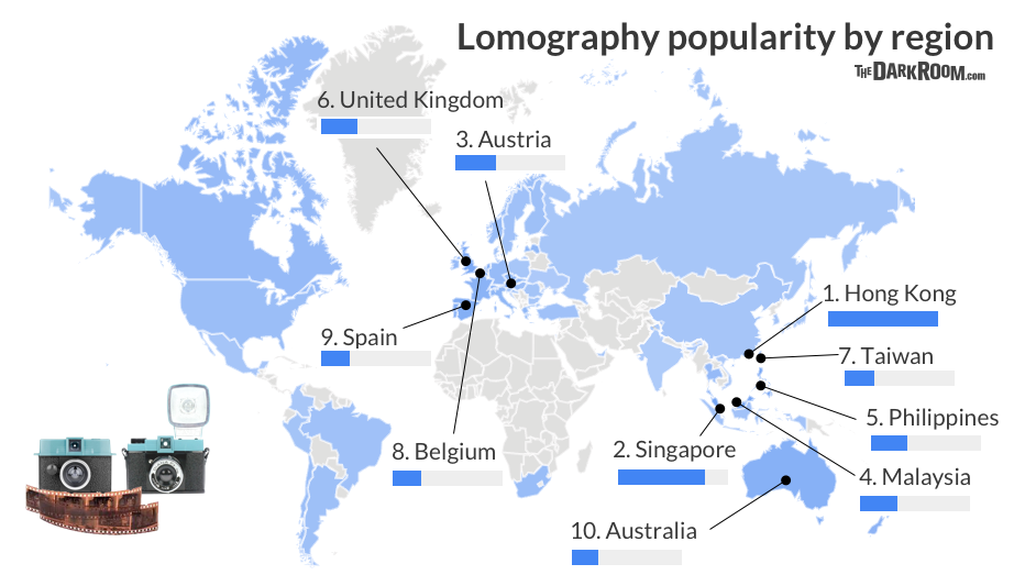 Lomography popularity by region
