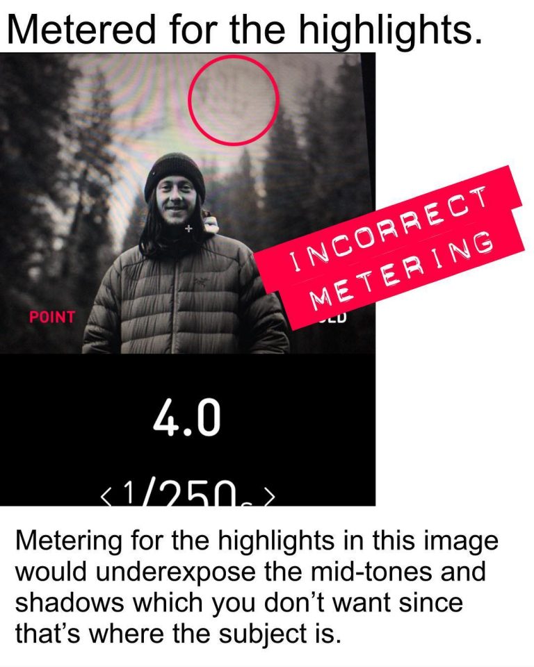 How to Use a Light Meter For Photography The Darkroom Photo Lab