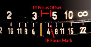 Infrared focus shift example of camera lense