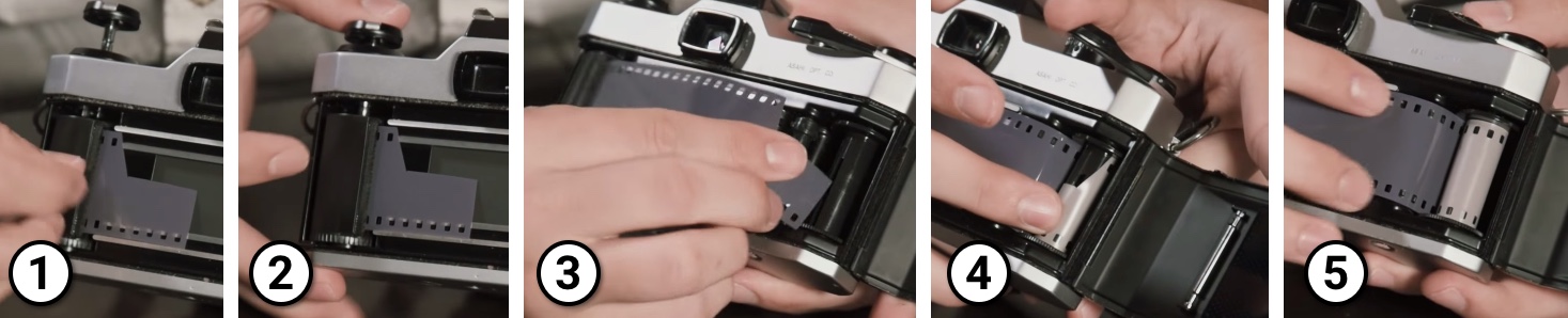 loading film explained for beginners